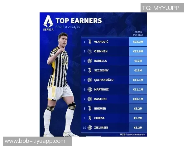 五大联赛射手榜更新哈兰德凯恩领衔姆巴佩紧随其后意甲五人并列第1 五大联赛射手榜更新哈兰德凯恩领衔姆巴佩紧随其后意甲五人并列第1