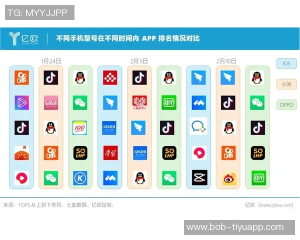 穆勒决心学好英语却因懒惰未能利用时间打开学习App